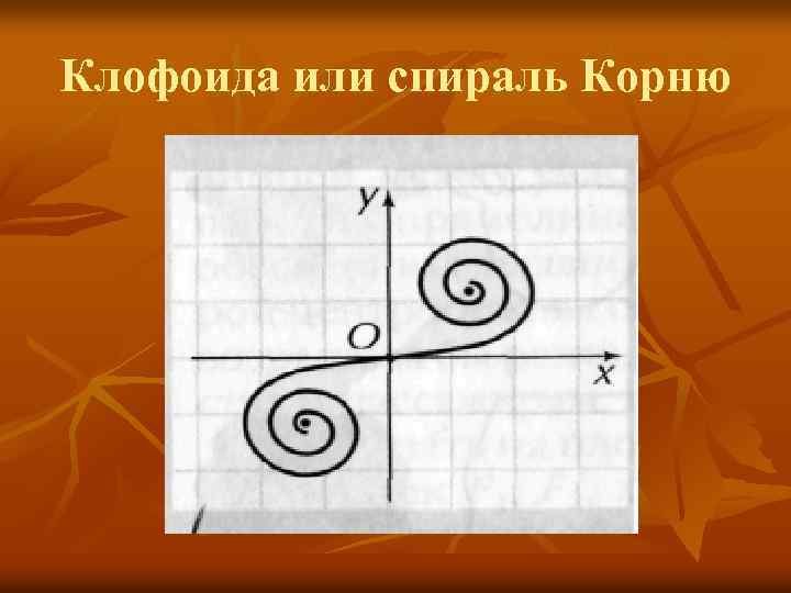 Клофоида или спираль Корню 