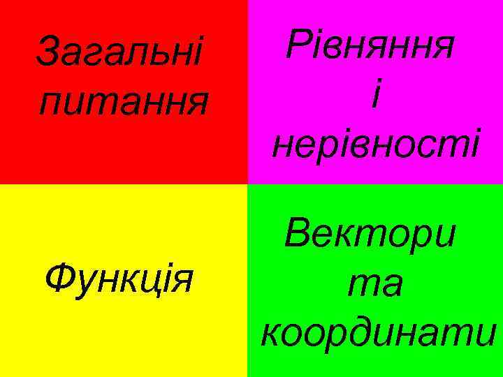Загальні питання Рівняння і нерівності Функція Вектори та координати 
