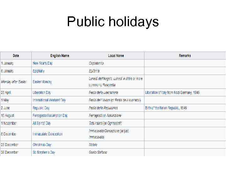 Public holidays 