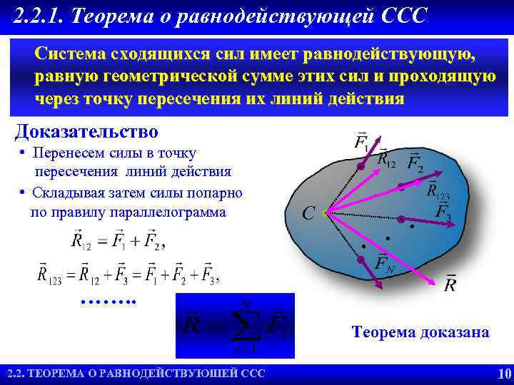 2. 2. 1. Теорема о равнодействующей CCC Система сходящихся сил имеет равнодействующую, равную геометрической