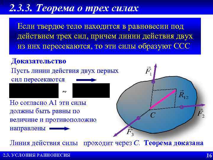 2. 3. 3. Теорема о трех силах Если твердое тело находится в равновесии под