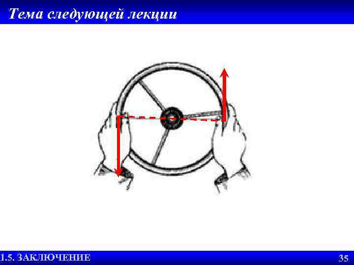 Тема следующей лекции ЗАКЛЮЧЕНИЕ ПОНЯТИЯ И МОДЕЛИ 1. 5. ЗАКЛЮЧЕНИЕ 1. 2. ОСНОВНЫЕ 35