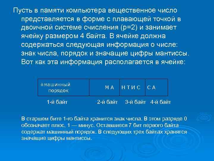 Пусть в памяти компьютера вещественное число представляется в форме с плавающей точкой в двоичной