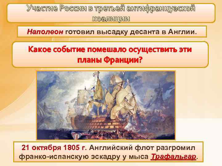 Участие России в третьей антифранцузской коалиции Наполеон готовил высадку десанта в Англии. Какое событие