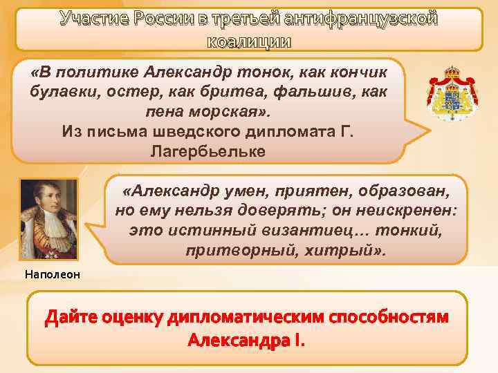 Участие России в третьей антифранцузской коалиции «В политике Александр тонок, как кончик булавки, остер,