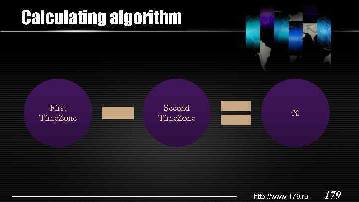 Calculating algorithm First Time. Zone Second Time. Zone X http: //www. 179. ru 179