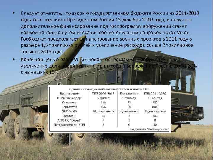  • • Следует отметить, что закон о государственном бюджете России на 2011 -2013