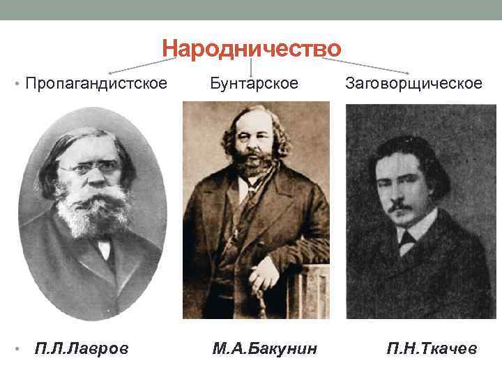 Народничество • Пропагандистское Бунтарское • П. Л. Лавров М. А. Бакунин Заговорщическое П. Н.