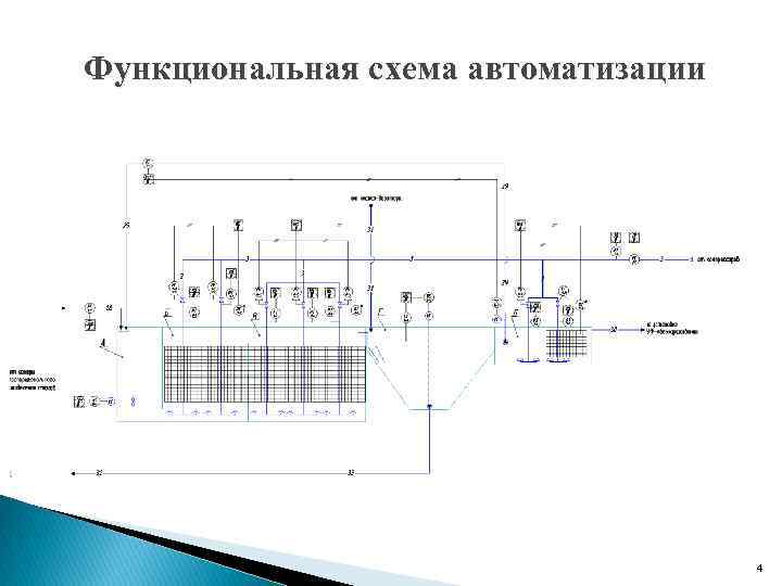 Функциональная схема автоматизации