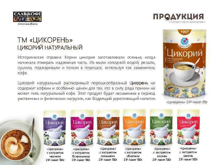 ТМ «ЦИКОРЕНЬ» ЦИКОРИЙ НАТУРАЛЬНЫЙ Историческая справка: Корни цикория заготавливали осенью, когда начинала отмирать надземная