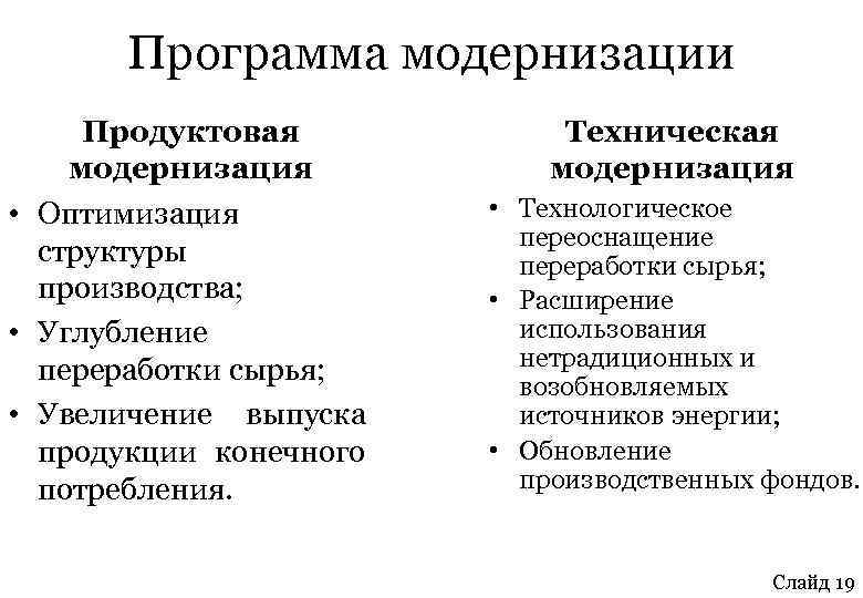 Техническая доработка. Модернизация оптимизация. Техническая модернизация. Оптимизация и модернизация в чем отличия.