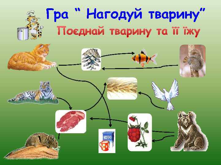 Гра “ Нагодуй тварину” 