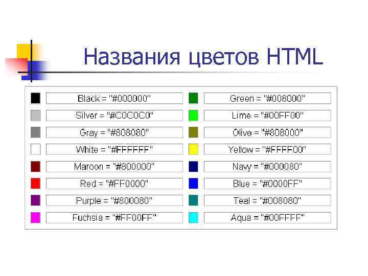 Названия цветов HTML 