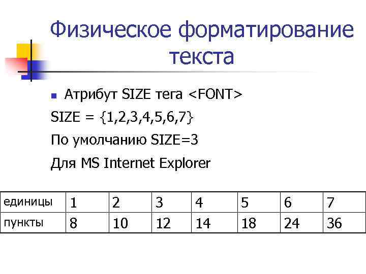 Физическое форматирование текста n Атрибут SIZE тега <FONT> SIZE = {1, 2, 3, 4,