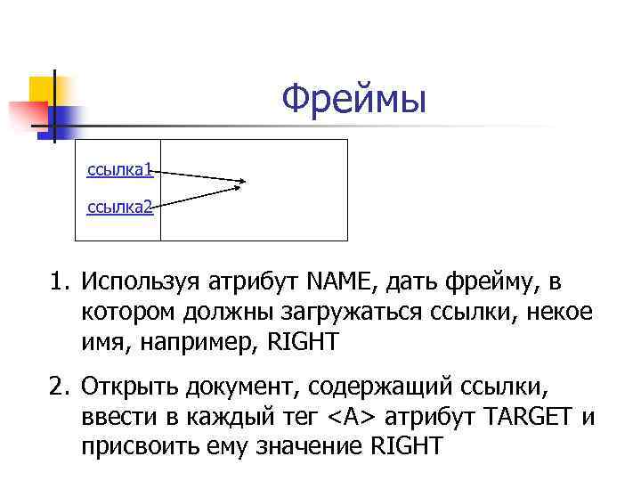 Фреймы ссылка 1 ссылка 2 1. Используя атрибут NAME, дать фрейму, в котором должны