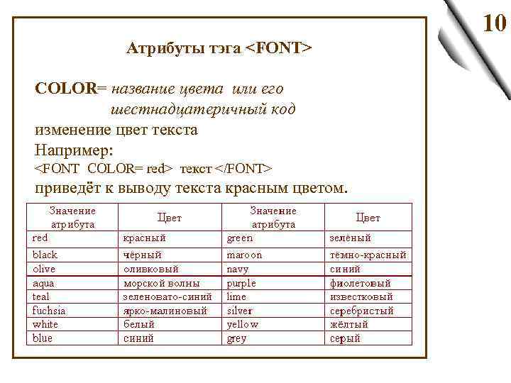 10 Атрибуты тэга <FONT> COLOR= название цвета или его шестнадцатеричный код изменение цвет текста