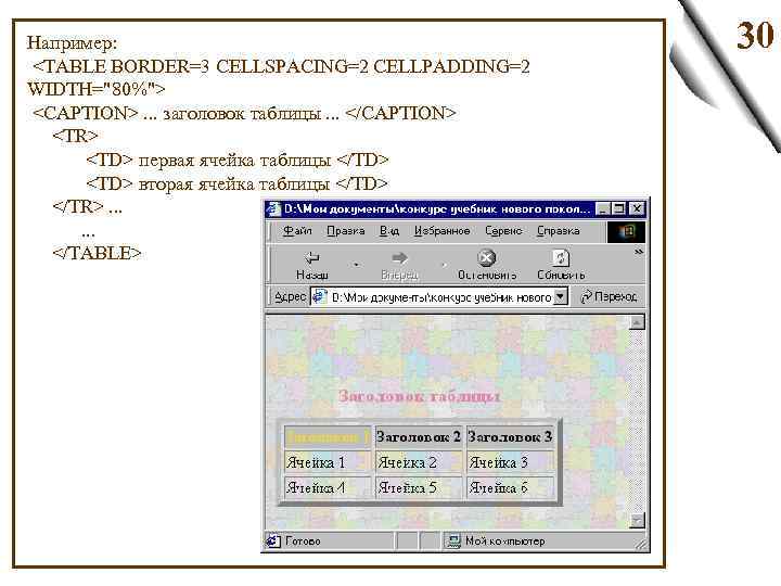 Например: <TABLE BORDER=3 CELLSPACING=2 CELLPADDING=2 WIDTH="80%"> <CAPTION>. . . заголовок таблицы. . . </CAPTION>