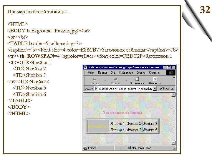 Пример сложной таблицы. <HTML> <BODY background=Puzzle. jpg> <TABLE border=5 cellspacing=3> <caption><b><Font size=4 color=E 88
