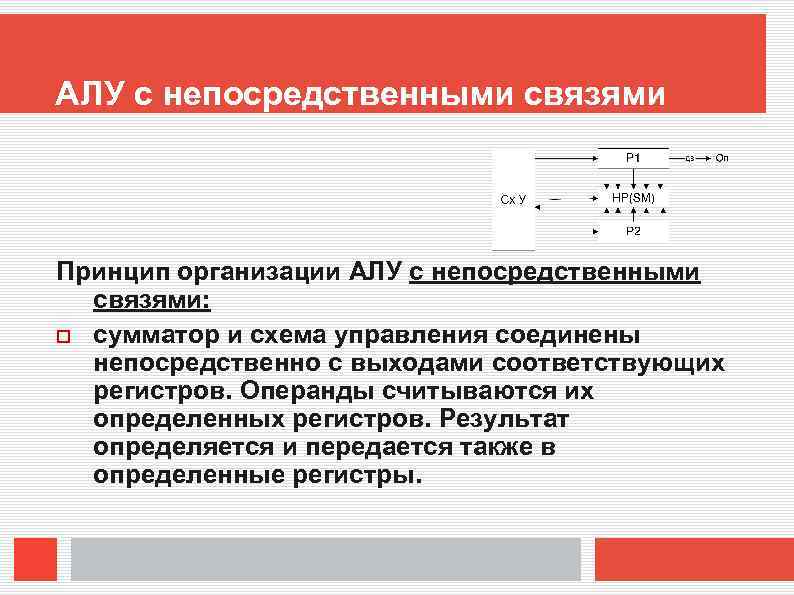 АЛУ с непосредственными связями Принцип организации АЛУ с непосредственными связями: сумматор и схема управления