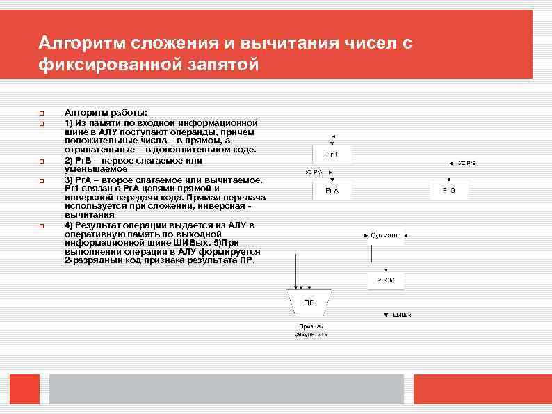 Алгоритм сложения и вычитания чисел с фиксированной запятой Алгоритм работы: 1) Из памяти по