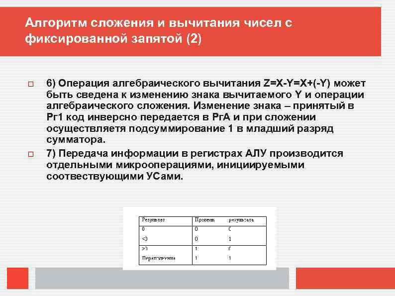 Алгоритм сложения и вычитания чисел с фиксированной запятой (2) 6) Операция алгебраического вычитания Z=X-Y=X+(-Y)