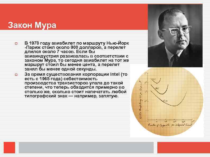 Закон Мура В 1978 году авиабилет по маршруту Нью-Йорк -Париж стоил около 900 долларов,