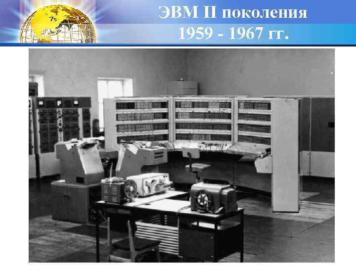 ЭВМ II поколения 1959 - 1967 гг. 