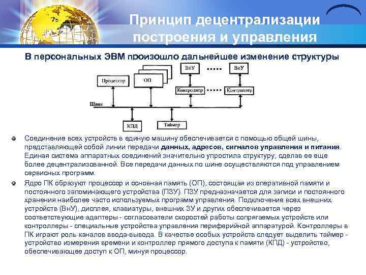Принцип децентрализации построения и управления В персональных ЭВМ произошло дальнейшее изменение структуры Соединение всех