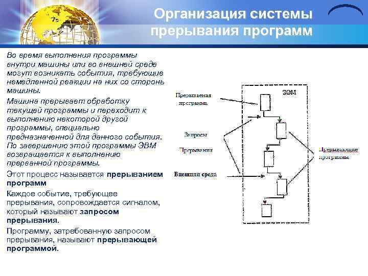 Организация системы прерывания программ Во время выполнения программы внутри машины или во внешней среде