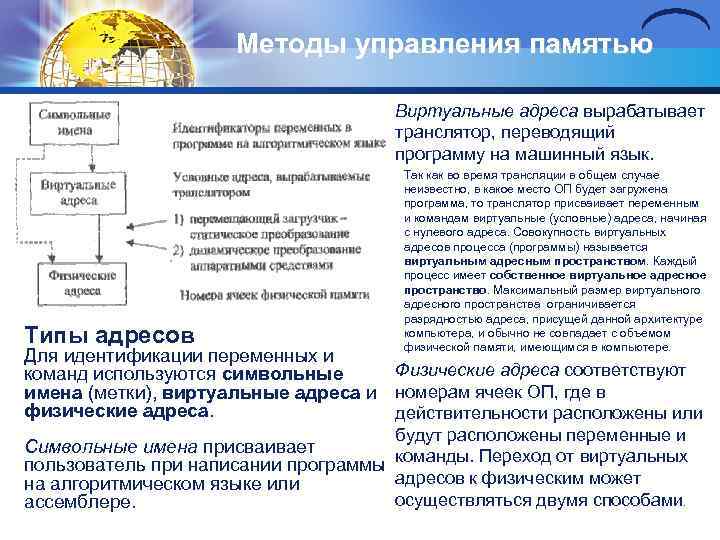 Методы управления памятью Виртуальные адреса вырабатывает транслятор, переводящий программу на машинный язык. Типы адресов