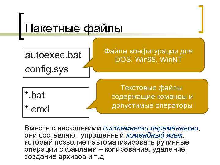 Пакетные файлы autoexec. bat config. sys *. bat *. cmd Файлы конфигурации для DOS.