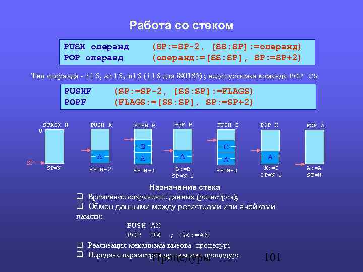 Работа со стеком PUSH операнд (SP: =SP-2, [SS: SP]: =операнд) POP операнд (операнд: =[SS: