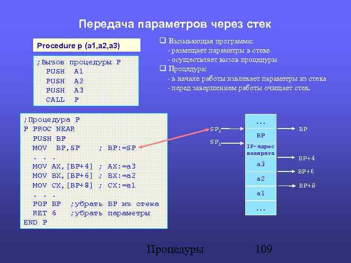 Передача параметров через стек Вызывающая программа: - размещает параметры в стеке - осуществляет вызов