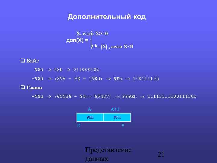 Дополнительный код Х, если Х>=0 доп(Х) = 2 k - |Х| , если Х<0