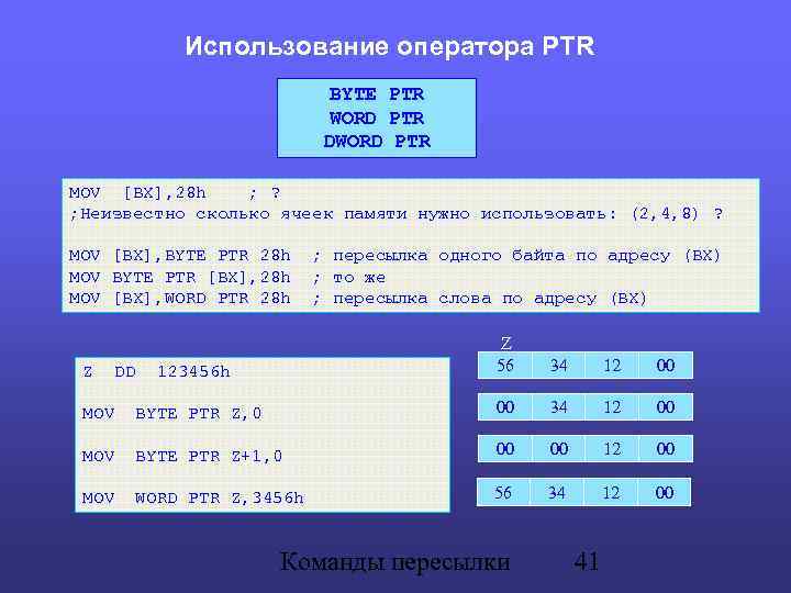 Использование оператора PTR BYTE PTR WORD PTR DWORD PTR MOV [BX], 28 h ;