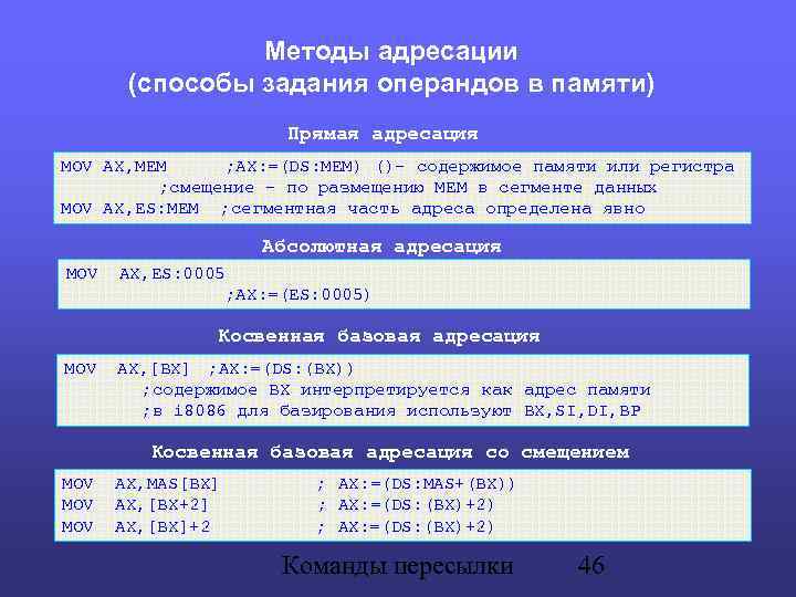 Методы адресации (способы задания операндов в памяти) Прямая адресация MOV AX, MEM ; AX: