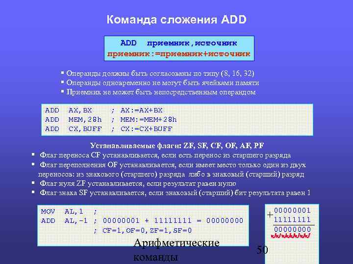 Команда сложения ADD приемник, источник приемник: =приемник+источник Операнды должны быть согласованы по типу (8,