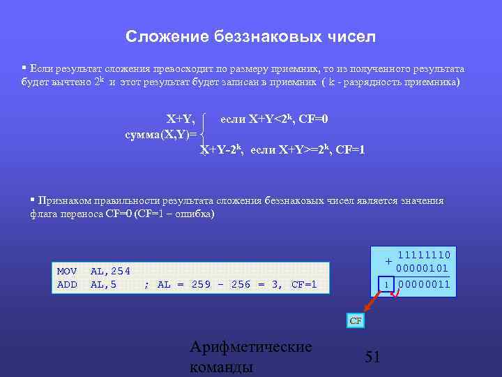 Сложение беззнаковых чисел Если результат сложения превосходит по размеру приемник, то из полученного результата