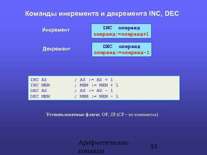 Команды инкремента и декремента INC, DEC Инкремент INC операнд: =операнд+1 Декремент DEC операнд: =операнд-1