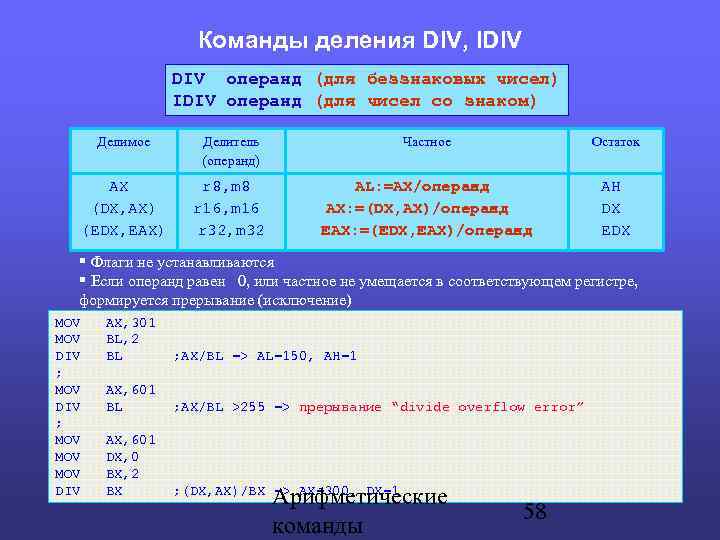 Команды деления DIV, IDIV операнд (для беззнаковых чисел) IDIV операнд (для чисел со знаком)