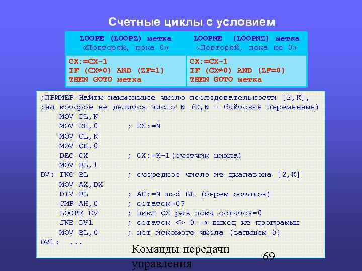 Счетные циклы с условием LOOPE (LOOPZ) метка «Повторяй, пока 0» CX: =CX-1 IF (CX