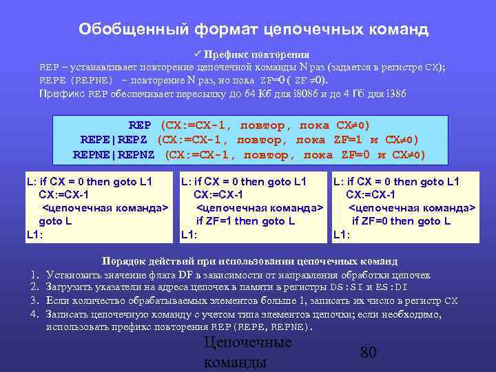 Обобщенный формат цепочечных команд Префикс повторения REP – устанавливает повторение цепочечной команды N раз