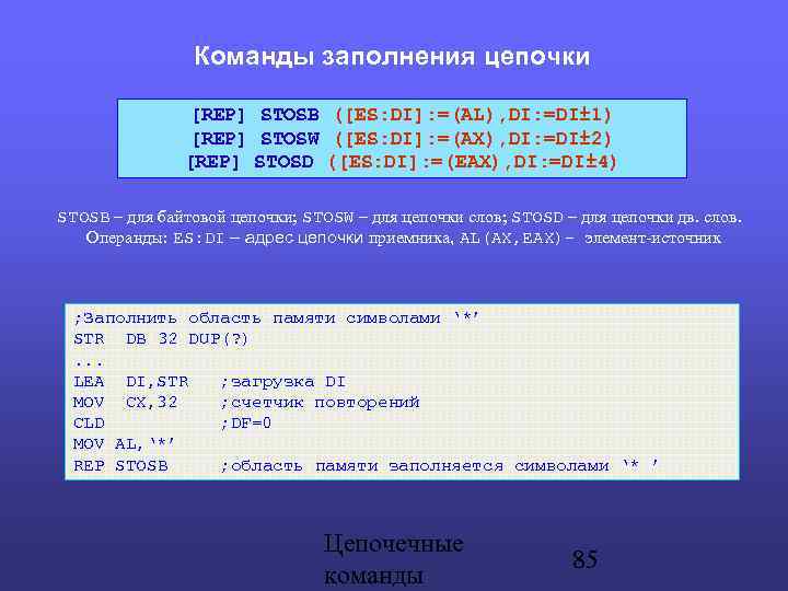 Команды заполнения цепочки [REP] STOSB ([ES: DI]: =(AL), DI: =DI± 1) [REP] STOSW ([ES: