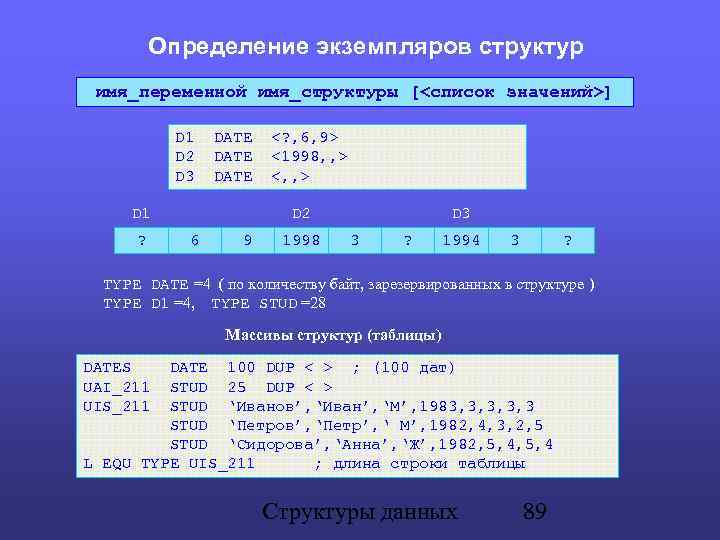 Определение экземпляров структур имя_переменной имя_структуры [<список значений>] D 1 DATE <? , 6, 9>