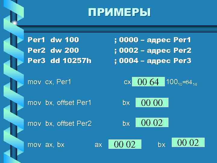 ПРИМЕРЫ Per 1 dw 100 Per 2 dw 200 Per 3 dd 10257 h