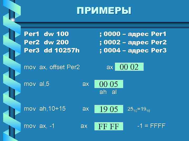 ПРИМЕРЫ Per 1 dw 100 Per 2 dw 200 Per 3 dd 10257 h