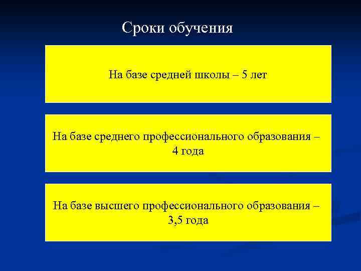 Сроки обучения На базе средней школы – 5 лет На базе среднего профессионального образования