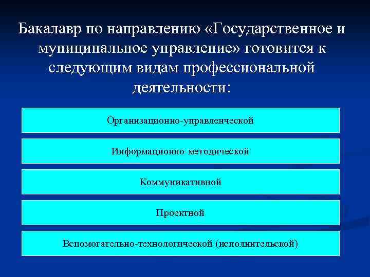 Бакалавр по направлению «Государственное и муниципальное управление» готовится к следующим видам профессиональной деятельности: Организационно-управленческой