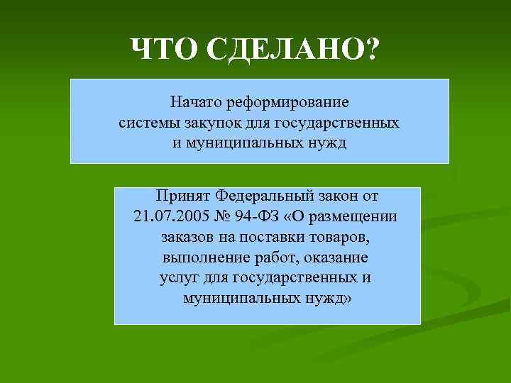 ЧТО СДЕЛАНО? Начато реформирование системы закупок для государственных и муниципальных нужд Принят Федеральный закон