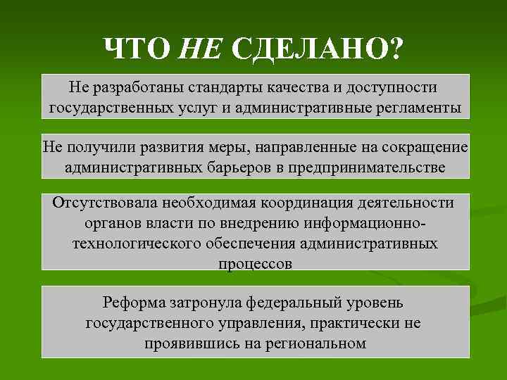 ЧТО НЕ СДЕЛАНО? Не разработаны стандарты качества и доступности государственных услуг и административные регламенты